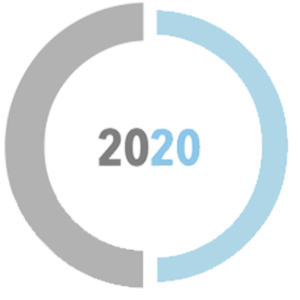 studio-odontoiatrico-crea-viterbo-corsi-formativi-parodontologia-clinica-2020-logo CORSI DI FORMAZIONE IN PARODONTOLOGIA CLINICA-studio-odontoiatrico-crea-viterbo-corsi-formativi-parodontologia-clinica-2019